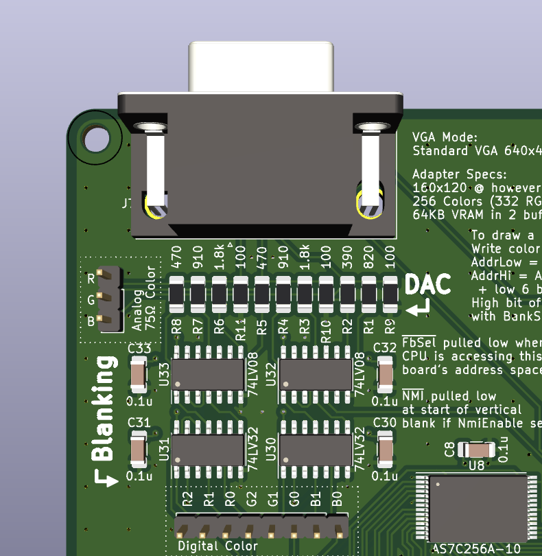 dac
